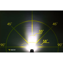 Load image into Gallery viewer, Moon Mizar 40lm Front Light