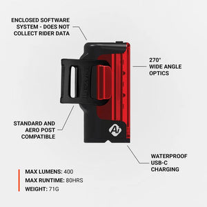 Lezyne Strip Pro Ai Alert Drive 400+ LED Rear Light