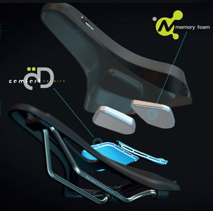 DDK Comfort Plus FLOW Unisex Memory Foam Seat
